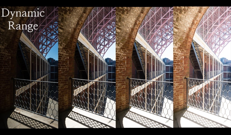 [개념] Dynamic Range 다이내믹 레인지 : 네이버 블로그