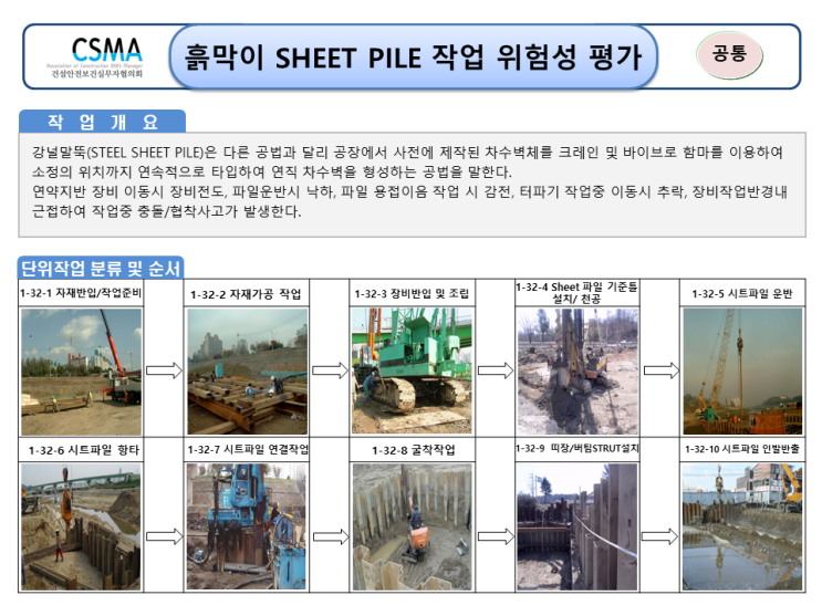[위험성평가] (1-32-0) 흙막이 Sheet pile 시트파일 작업 : 네이버 블로그