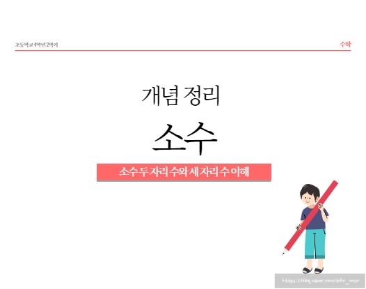 [개념] 소수의 뜻, 소수 두 자리 수와 세 자리 수 이해하기 : 네이버 블로그