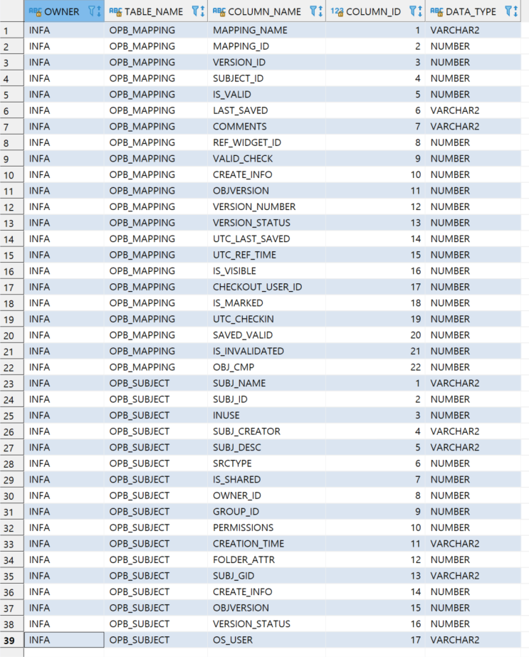 Oracle Json Value Date