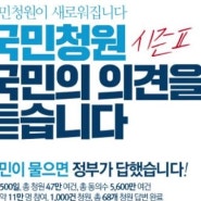 국민청원 '시무 7조 상소문' 화제!