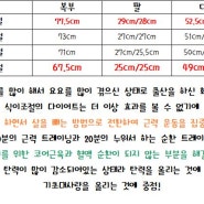 부산 ems 트레이닝 - ems 트레이닝의 효과, 코로나 후 다이어트, 부종 없애는 법, 탄력과 근력 운동, 마사지 효과