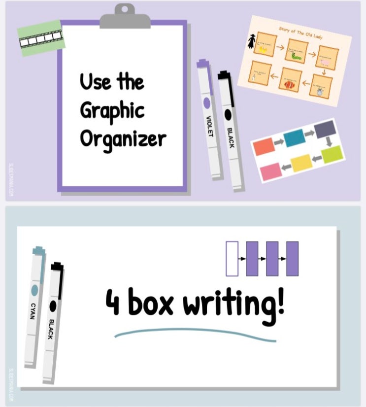 @ 4 Box Writing - Sequence writing : 네이버 블로그