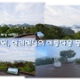 통영 달아공원, 한려해상의 아름다운 풍경