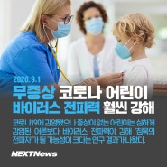 [포스터뉴스] 무증상 코로나 어린이 바이러스 전파력 훨씬 강해