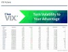 SPDR S&P 500 ETF (SPY), IPATH SERIES B S&P 500 VIX SHORT-TERM Future ...