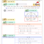 사회 수업 공개 , 중 3 사회 2 시장 경제와 가격