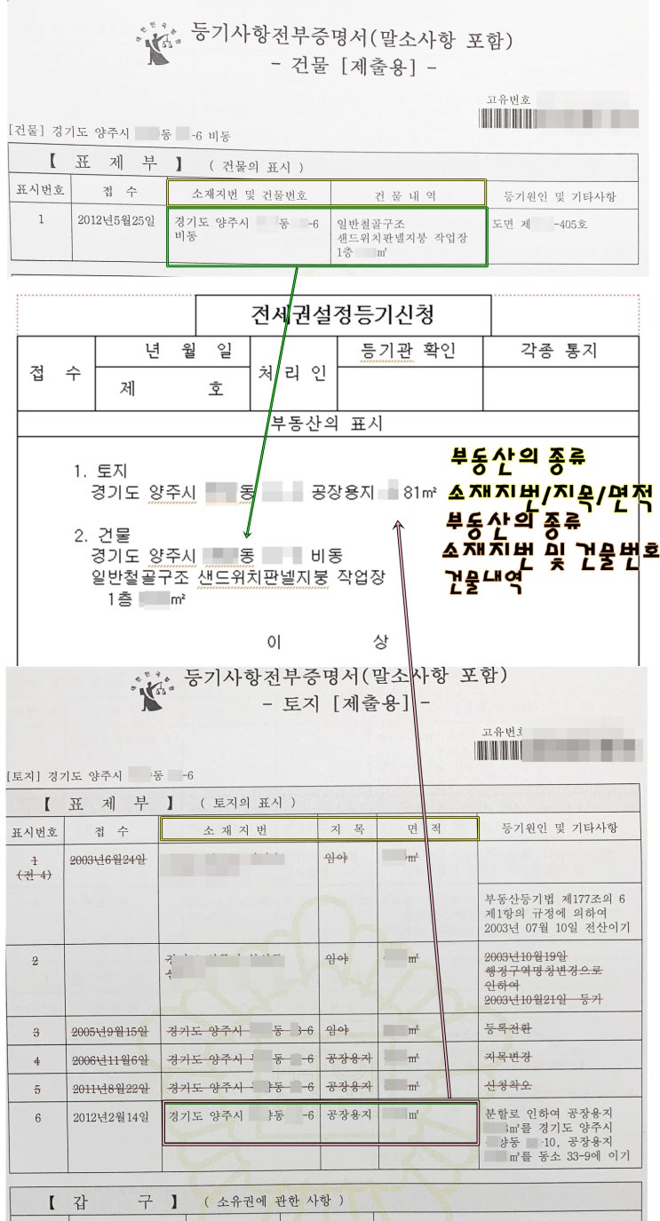 부동산의 표시(등기신청서) 하는 방법 : 네이버 블로그