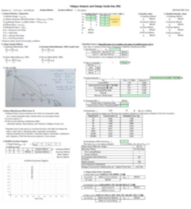 [Guide-line] Fatigue Analysis : 네이버 블로그
