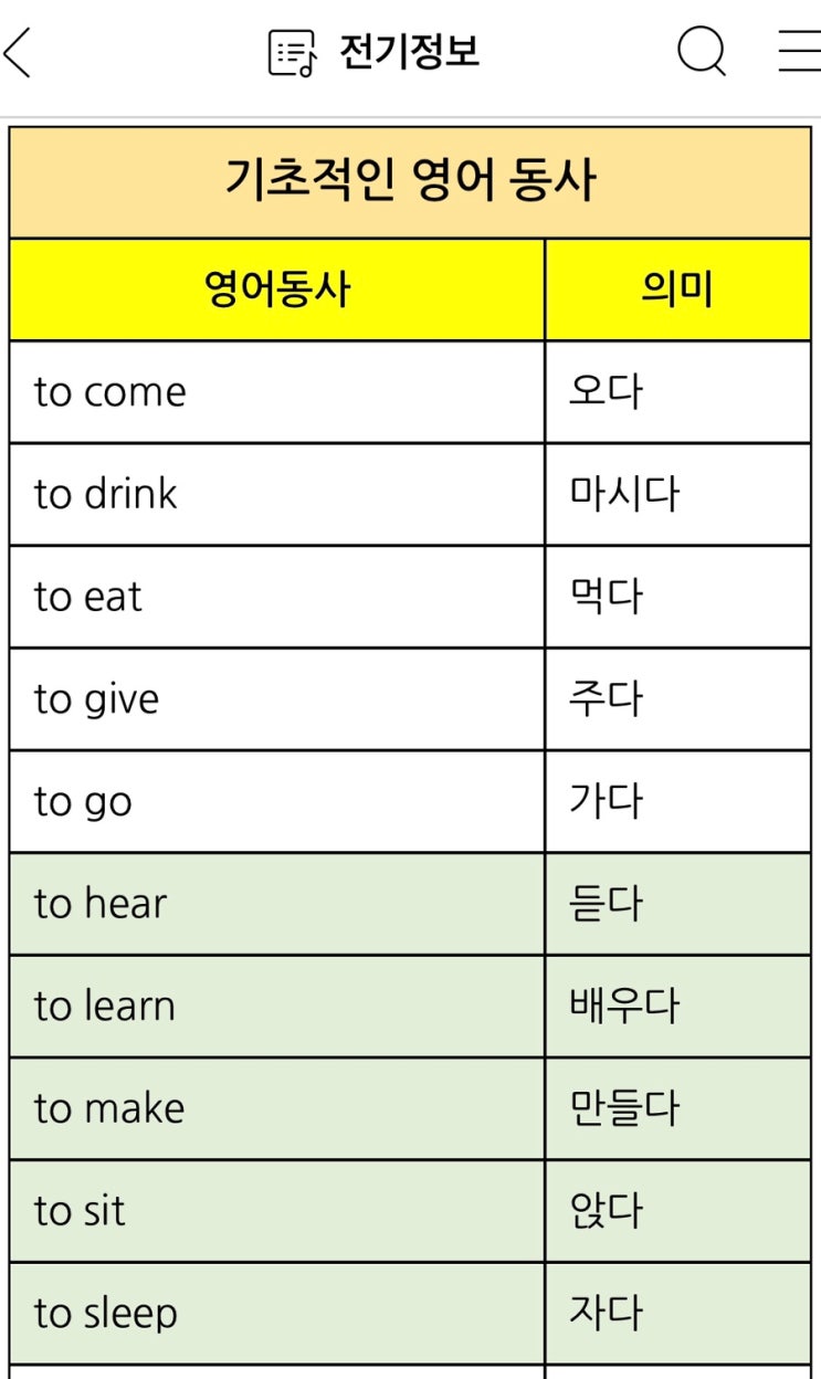 일상 생활에 많이 사용하는 동사의 종류 : 네이버 블로그