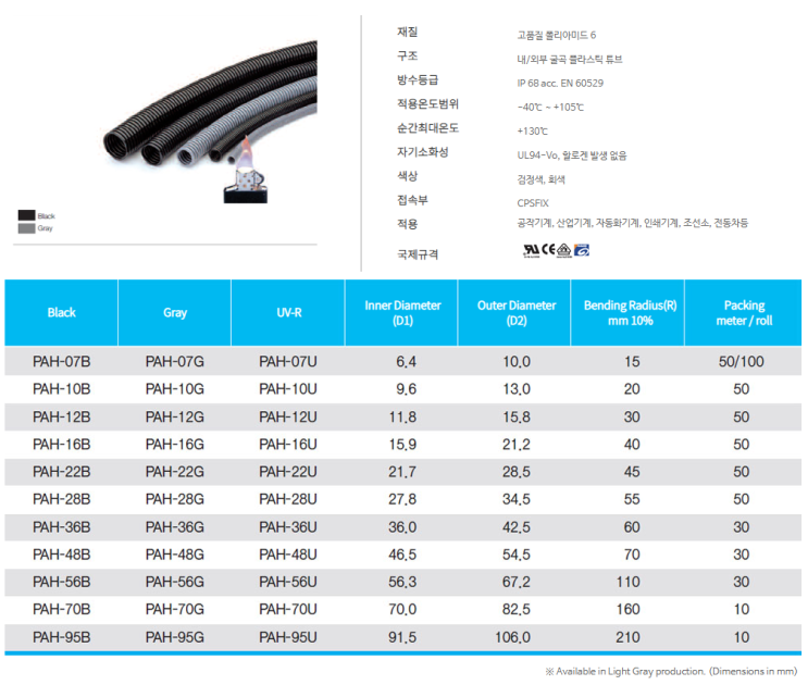 씨피시스템 CPS TUBE CONNECTOR : 네이버 블로그