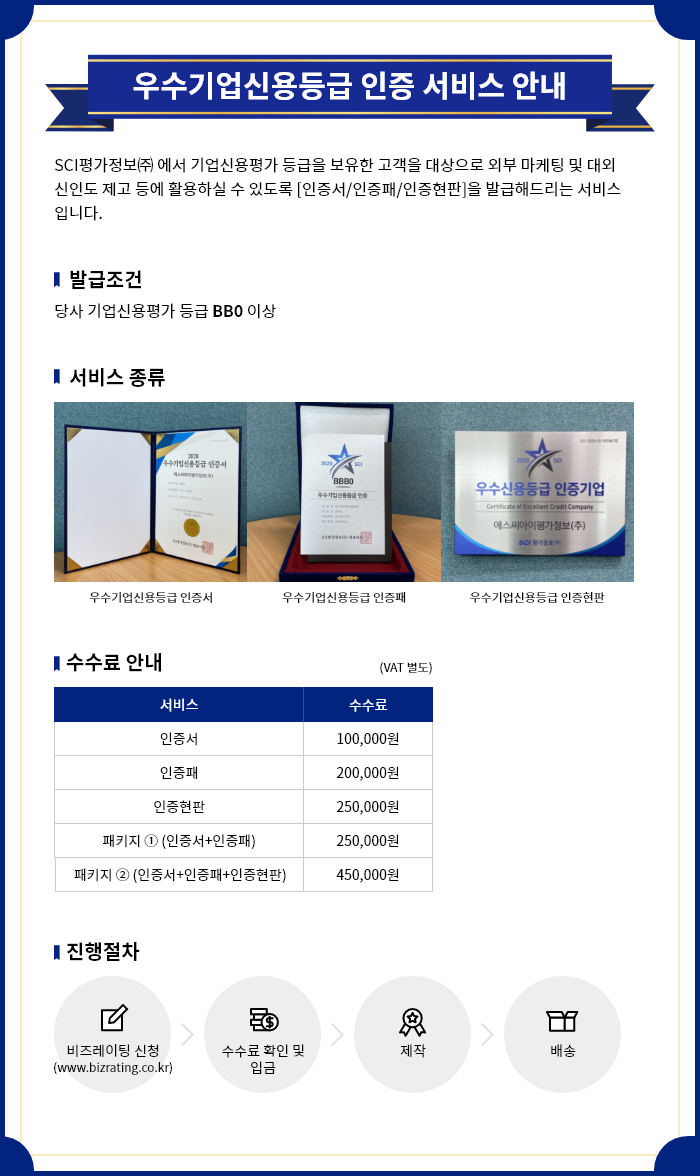 SCI평가정보]기업신용등급 인증서비스 안내 : 네이버 블로그