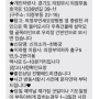 의정부 천화궁 5개월 전에 예약하고 다녀온 최신 후기^^(feat.7월)ㅋㅋㅋㅋ