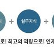 2020년 서울시 정비사업 융자금 지원계획 공고