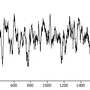 예측 기법 [6] 시계열 분석(Time Series Analysis)