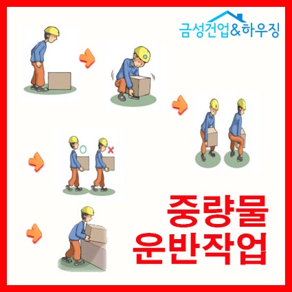 [안전수칙] 중량물 운반작업 : 네이버 블로그