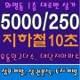 [화명동 상가] 김밥전문점 / 커피 / 패스트푸드 / 네일 5000/250(거래종료)