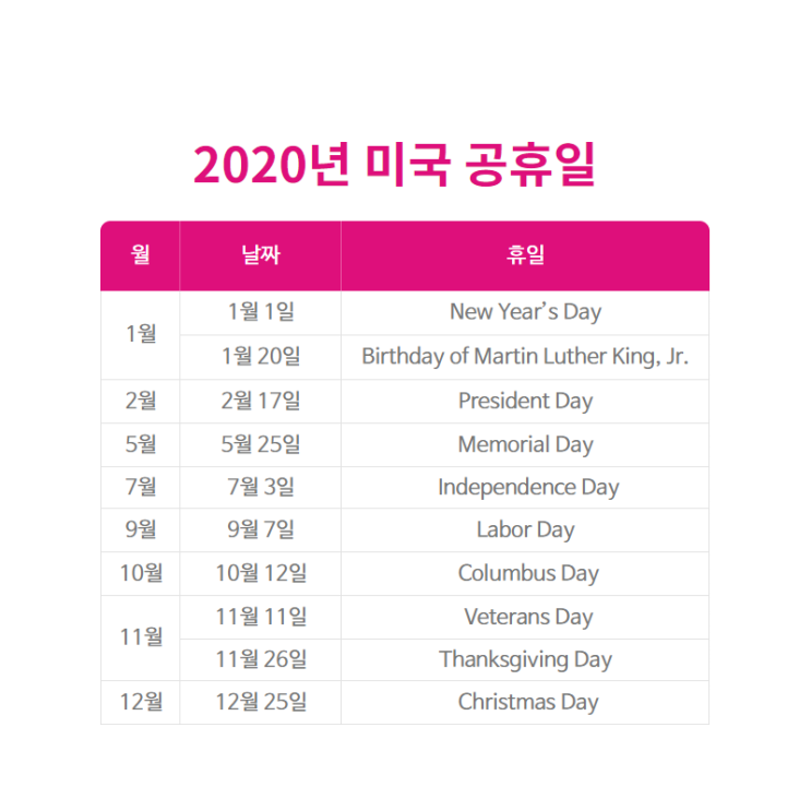 2020년 미국 공휴일 네이버 블로그
