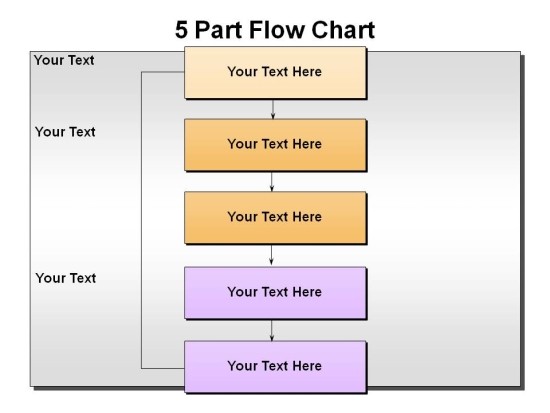 [PPT디자인-5 Part Flow Chart] : 네이버 블로그