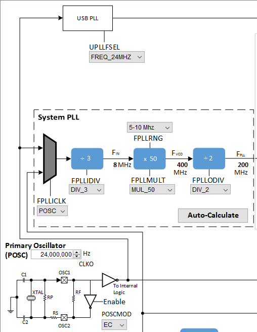 [PIC32 Harmony] UART Interrupt + Ring Buffer : 네이버 블로그