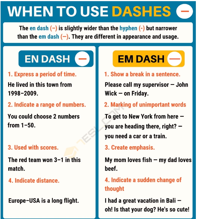 em-dash, en-dash, hypen 길이와 용법 차이 : 네이버 블로그