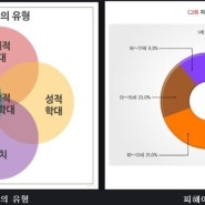 언제까지 허망하게 아이들을 잃을 건가