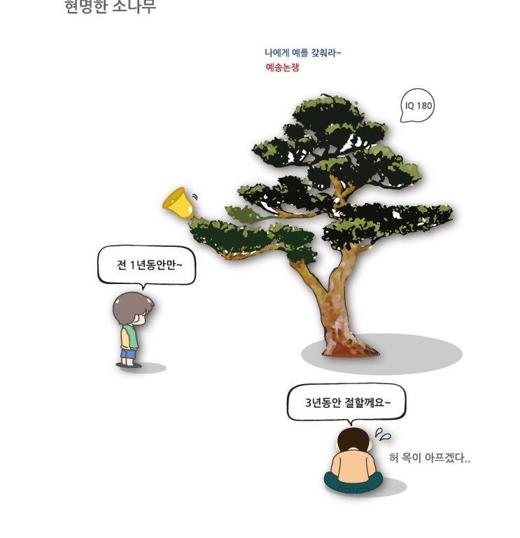 한국사 주요 왕 업적 기억하기- 조선(현종) : 네이버 블로그