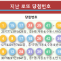 로또 893회 당첨번호 : 1 15 17 23 25 41 + 10 로또 1등 당첨분석 9명 각 23억