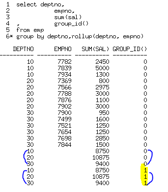 [sql] grouping , grouping_id , grouping sets , group_id : 네이버 블로그