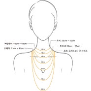 목걸이 체인 길이 (사이즈) 한방에 정리하기!