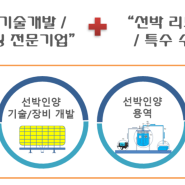 (주)오션파이브 소개.(수중공사/산업잠수/선박임대)