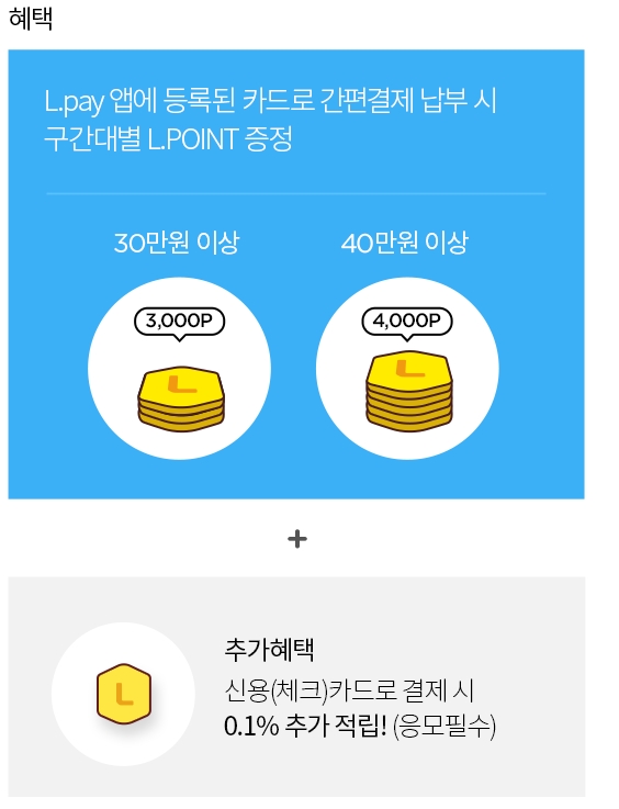 서울시 세금 납부시 엘페이(L.Pay) 혜택 : 네이버 블로그