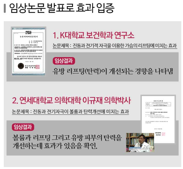 가슴관리기 비올리 효과 및 가격은?