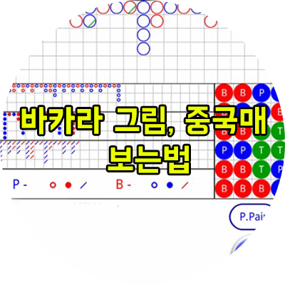 바카라 그림 보는 법, 중국매( 중국점 ) 보는 법 : 네이버 블로그