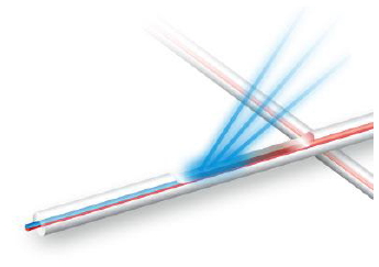 PHOENIX PHOTONICS社-D Shaped / Side-polished optical fibers : 네이버 블로그