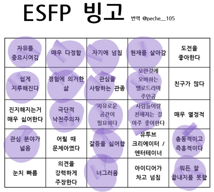 Mbti Esfp Intp 빙고 네이버 블로그 Mbti Esfp Intp 빙고 네이버 블로그