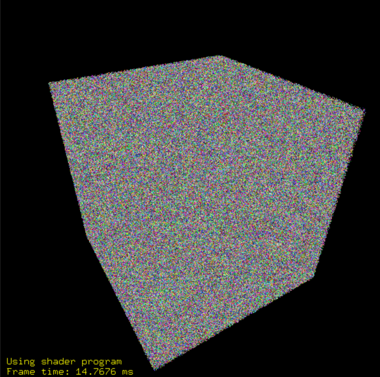 [openGL] glu 함수와 glm:: 함수 : 네이버 블로그