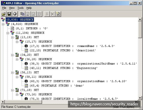 전자문서, 인증서용 표준, ASN.1(Abstract Syntax Notation One) : 네이버 블로그