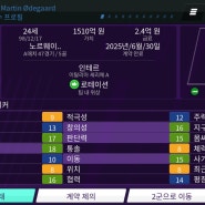 FMM2020 선수추천, 유망주 추천 미드필더 마틴 외데가르드(Martin Odegaard) 원조 천재의 부활!