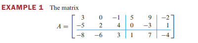 2.4 Partitioned Matrices : 네이버 블로그