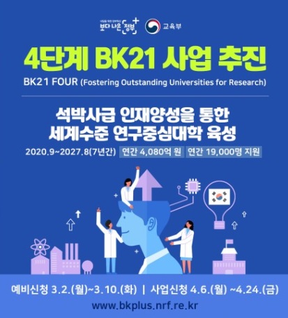 [4단계 BK21, 세계적 수준의 연구중심대학 육성] : 네이버 블로그