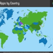 세계의 많이 쓰는 메신저 앱 사용순위