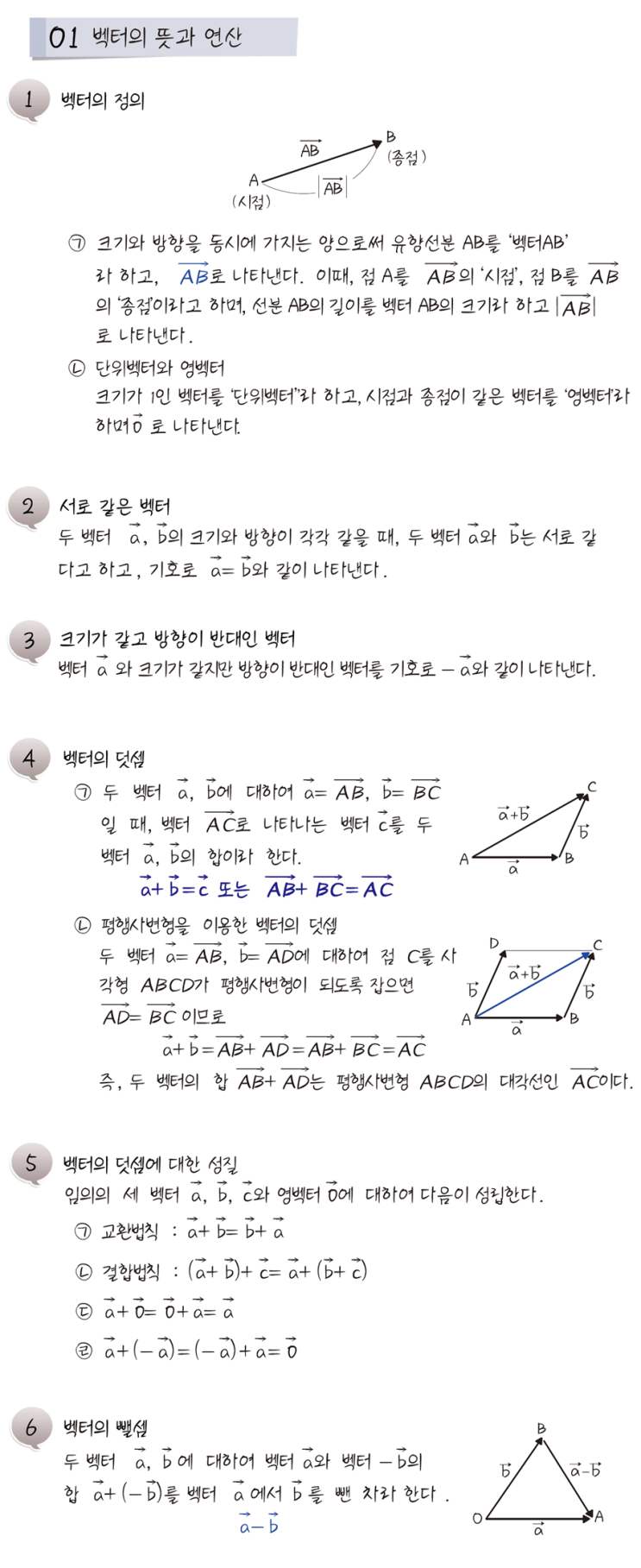 벡터의 뜻과 연산 : 네이버 블로그