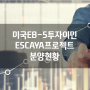 <EB-5투자이민소식>ESCAYA프로젝트 분양리포트(2020.02.09기준)