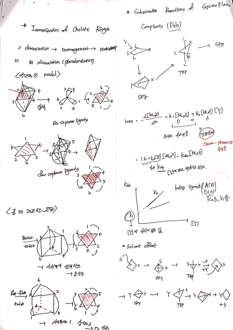 (무기화학/note) Isomerization of chelate ring, solvent effect, trans ...