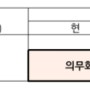 KS인증 태양광인버터 - 하임전자 델타인버터