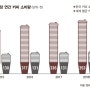 '전주카페 꽃심방'과 국민연금공단