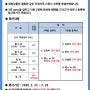 [선릉역 스쿼시]스쿼시 증설기념 선착순 파격 할인 Event~!