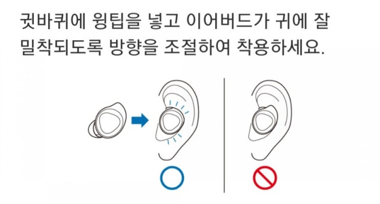 @갤럭시 버즈, 올바른 착용법(+영상)이 따로 있다?!! (갤럭시버즈 착용샷, 끼는 법, 윙팁의 역할) : 네이버 블로그