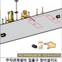 천안 주차차단기☆천안시 신방동 학산프라자빌딩 주차권투입방식 무인스마트주차관제시스템 설치